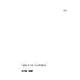 FAURE DPG006T Owners Manual FAURE DPG006T Owners Manual