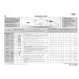 WHIRLPOOL AWO/D 7012 Quick Start WHIRLPOOL AWO/D 7012 Quick Start