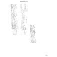 ZOPPAS P6AMTL Owners Manual ZOPPAS P6AMTL Owners Manual