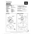 HARMAN KARDON AS-8 Service Manual HARMAN KARDON AS-8 Service Manual