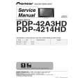 PIONEER PDP-42A3HD Service Manual PIONEER PDP-42A3HD Service Manual