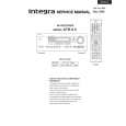 ONKYO DTR-55 Service Manual ONKYO DTR-55 Service Manual
