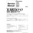 PIONEER XR-MDX717/LBXCN Service Manual PIONEER XR-MDX717/LBXCN Service Manual