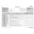 WHIRLPOOL AWO/D 050/2 Quick Start WHIRLPOOL AWO/D 050/2 Quick Start