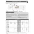 WHIRLPOOL ADP 647 WH Quick Start WHIRLPOOL ADP 647 WH Quick Start