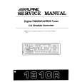 ALPINE 1310R Manual de Servicio ALPINE 1310R Manual de Servicio
