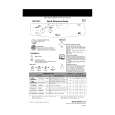 WHIRLPOOL ADP 5966 WHM Quick Start WHIRLPOOL ADP 5966 WHM Quick Start