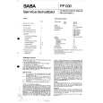 SABA CT6763 Service Manual SABA CT6763 Service Manual