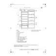 WHIRLPOOL ARC 1776/1 Quick Start WHIRLPOOL ARC 1776/1 Quick Start