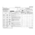 WHIRLPOOL FL 1275 LA Quick Start WHIRLPOOL FL 1275 LA Quick Start