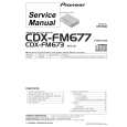 PIONEER CDX-FM687/XN/UC Service Manual PIONEER CDX-FM687/XN/UC Service Manual