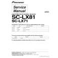 PIONEER SC-LX71/HDLPWXJ Service Manual PIONEER SC-LX71/HDLPWXJ Service Manual