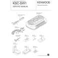 KENWOOD KSCSW1 Service Manual KENWOOD KSCSW1 Service Manual