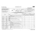 WHIRLPOOL AWO/D 4012 Quick Start WHIRLPOOL AWO/D 4012 Quick Start