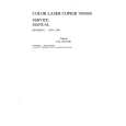 CANON CLC800 Service Manual CANON CLC800 Service Manual