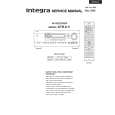 INTEGRA DTR6.5 Owners Manual INTEGRA DTR6.5 Owners Manual