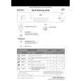 WHIRLPOOL ADP 4500/5 AL Quick Start WHIRLPOOL ADP 4500/5 AL Quick Start
