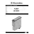 ELEKTRO HELIOS SH165-2 Owners Manual ELEKTRO HELIOS SH165-2 Owners Manual