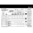 WHIRLPOOL TRK 69760 Quick Start WHIRLPOOL TRK 69760 Quick Start