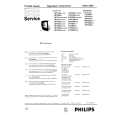 PHILIPS DELTA 2000 Service Manual PHILIPS DELTA 2000 Service Manual