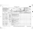 WHIRLPOOL AWO/D 9561/1 Quick Start WHIRLPOOL AWO/D 9561/1 Quick Start
