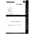 AIWA FRA308 Service Manual AIWA FRA308 Service Manual