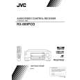 JVC RX-669PGD Owners Manual JVC RX-669PGD Owners Manual