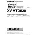 PIONEER XV-HTD520/KUCXJ Service Manual PIONEER XV-HTD520/KUCXJ Service Manual