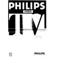 PHILIPS 28MN1570 Owners Manual PHILIPS 28MN1570 Owners Manual