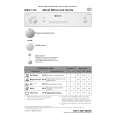 WHIRLPOOL GSFH 1531/1 WS Quick Start WHIRLPOOL GSFH 1531/1 WS Quick Start
