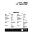 KYOCERA PL-601 Service Manual KYOCERA PL-601 Service Manual