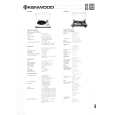 KENWOOD KD2055 Service Manual KENWOOD KD2055 Service Manual