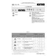 WHIRLPOOL ADL 448/1 Quick Start WHIRLPOOL ADL 448/1 Quick Start
