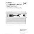 JBL GTS300 Service Manual JBL GTS300 Service Manual