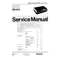 PHILIPS N1501/00/15/19/38/43 Service Manual PHILIPS N1501/00/15/19/38/43 Service Manual