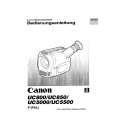 CANON UC5500 Owners Manual CANON UC5500 Owners Manual