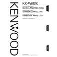 KENWOOD KXW8010 Owners Manual KENWOOD KXW8010 Owners Manual