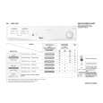 WHIRLPOOL AWZ 3203 WP Quick Start WHIRLPOOL AWZ 3203 WP Quick Start