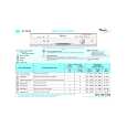 WHIRLPOOL GU180ESJB Quick Start WHIRLPOOL GU180ESJB Quick Start