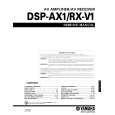 YAMAHA DSPRXV1 Service Manual YAMAHA DSPRXV1 Service Manual