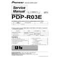 PIONEER PDP-R03E/WYVI6 Service Manual PIONEER PDP-R03E/WYVI6 Service Manual