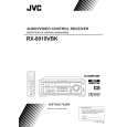 JVC RX-8010VBKC Owners Manual JVC RX-8010VBKC Owners Manual