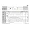 WHIRLPOOL AWO/D 6081 Quick Start WHIRLPOOL AWO/D 6081 Quick Start