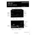 KENWOOD AX31 Service Manual KENWOOD AX31 Service Manual