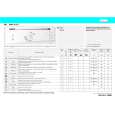 WHIRLPOOL AWV 515/2 Quick Start WHIRLPOOL AWV 515/2 Quick Start