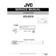 JVC KD-G515 for AT,AB,AU Service Manual JVC KD-G515 for AT,AB,AU Service Manual