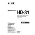 AIWA HD-S1 Owners Manual AIWA HD-S1 Owners Manual