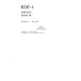 CANON RDF1 Service Manual CANON RDF1 Service Manual