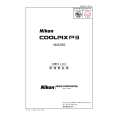 NIKON VAA53003 Parts Catalog NIKON VAA53003 Parts Catalog