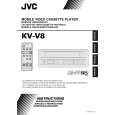 JVC KV-V8E Owners Manual JVC KV-V8E Owners Manual
